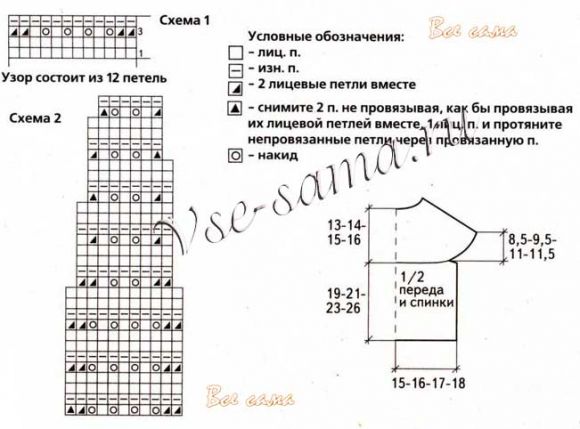 Схема вязания ажурного жакета Схема вязания ажурного жакета
