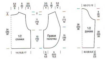 Выкройка для белого жакета-болеро Выкройка для белого жакета-болеро