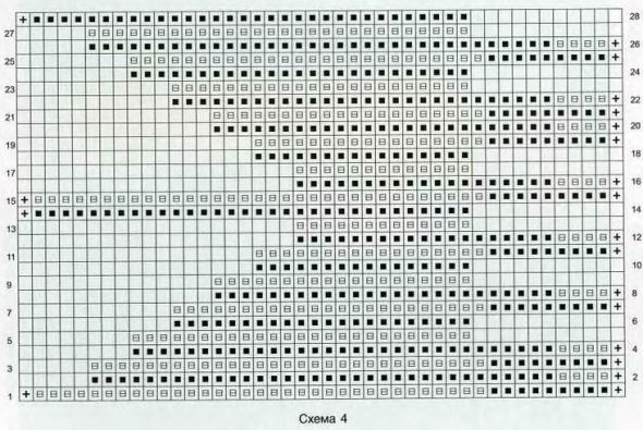 Схема 4 для вязания берета Схема 4 для вязания берета