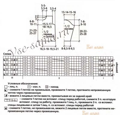 Схема для вязания голубого жакета Схема для вязания голубого жакета