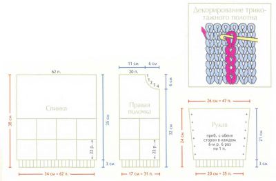 Выкройка жакета - Четкость линий, и схема декорирования трикотажного полотна Выкройка жакета - Четкость линий, и схема декорирования трикотажного полотна