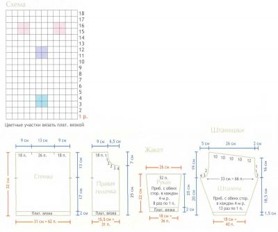 Выкрока и схема вязания комплекта жакет и штанишки - Детский забавы Выкрока и схема вязания комплекта жакет и штанишки - Детский забавы