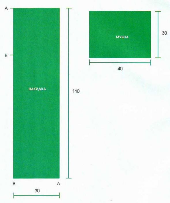 Схема для вязания накидки и муфты Схема для вязания накидки и муфты
