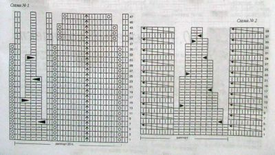 Схема для вязания оливкового коплекта Схема для вязания оливкового коплекта