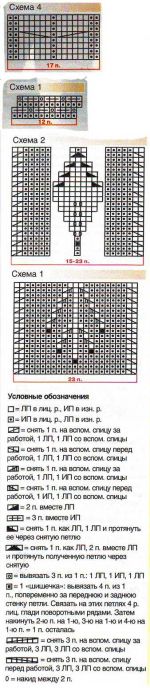 Схема вязания палантина Схема вязания палантина