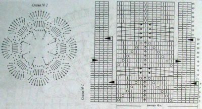 Схема для вязания синего коплекта - пончо и шапочки Схема для вязания синего коплекта - пончо и шапочки