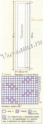 Схема вязания стильного палантина Схема вязания стильного палантина