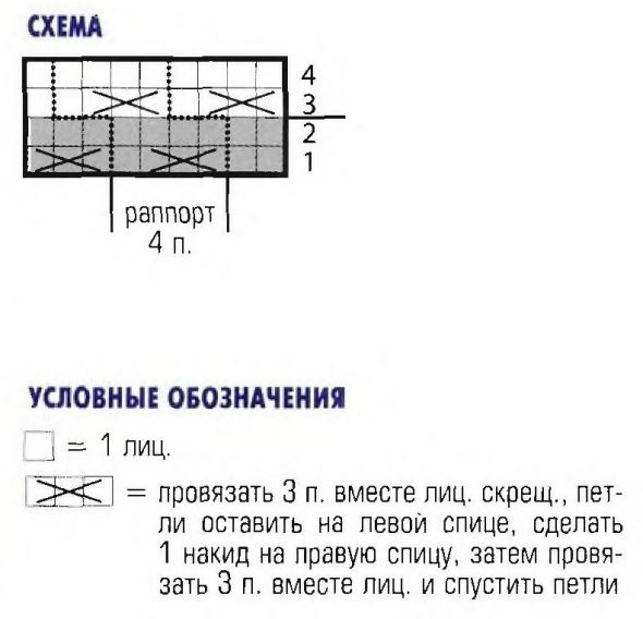 Схема и условные обозначения вязания черно-белых носков Схема и условные обозначения вязания черно-белых носков