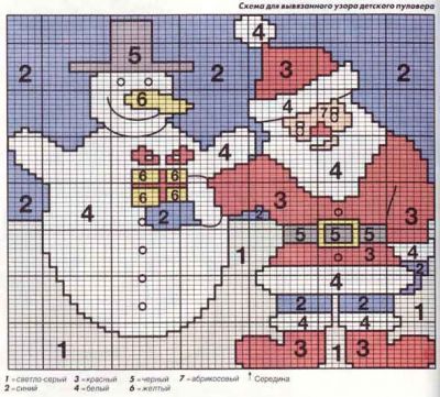 схема схема