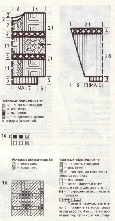 схема 1 схема 1