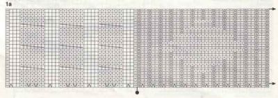 схема 2 схема 2