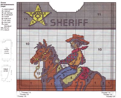 схема схема