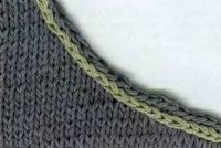 Способы присоединения обрабатывающих деталей Способы присоединения обрабатывающих деталей