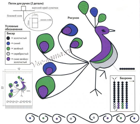 Театральная сумочка - вышивка бисером, схема