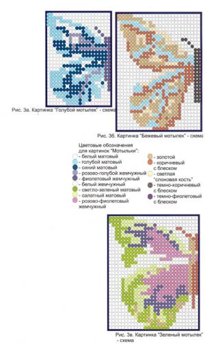 Схема Схема
