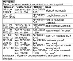 Таблица Таблица