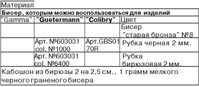 Таблица Таблица