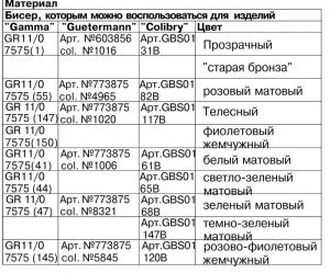 таблица  таблица