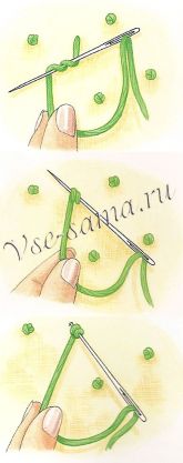 Французский узелок Французский узелок