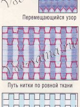 Чтение схем Чтение схем