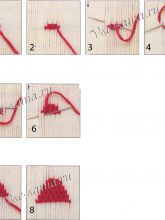Декоративные буфы - треугольник от вершины Декоративные буфы - треугольник от вершины