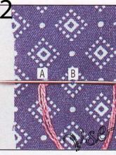 Перемещающиеся буфы - на набивной ткани, рис. 1, 2, 3 Перемещающиеся буфы - на набивной ткани, рис. 1, 2, 3