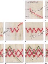 Первый пример - комбинация «волна-2-ступенчатая решетка» Первый пример - комбинация «волна-2-ступенчатая решетка»