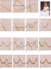 Шов колосок - фестоны Шов колосок - фестоны