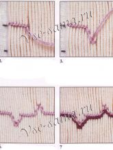 Шов колосок - фигурный Шов колосок - фигурный