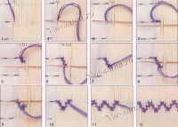 Шов решетка - 2-ступенчатая Шов решетка - 2-ступенчатая
