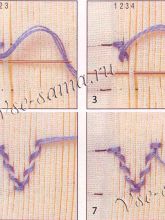 Шов решетка - 3-ступенчатая Шов решетка - 3-ступенчатая