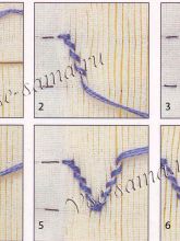 Шов решетка - 4-ступенчатая Шов решетка - 4-ступенчатая