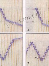 Шов решетка - 6-ступенчатая Шов решетка - 6-ступенчатая