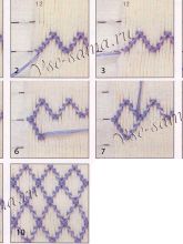 Шов решетка - ромбы Шов решетка - ромбы