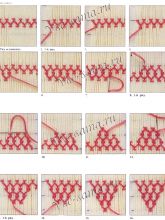 Шов волна - пики Шов волна - пики