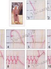 Шов волна на целом промежутке Шов волна на целом промежутке