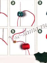 Выполнение ягоды Выполнение ягоды