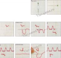Вышивание от центра Вышивание от центра