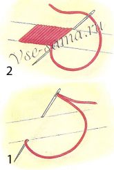 Плоская гладь - полоска Плоская гладь - полоска