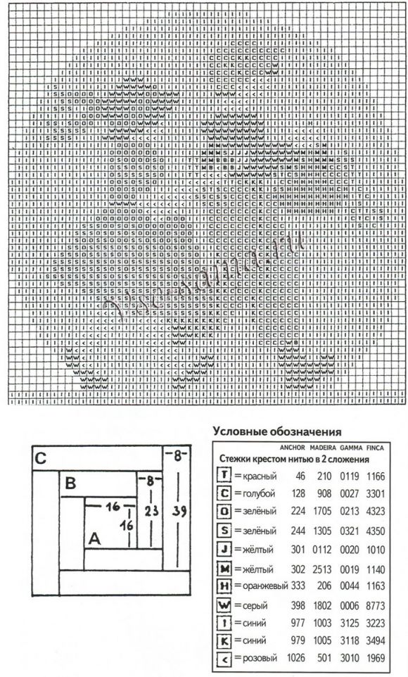 Чехол для подушки с вышивкой, схема Чехол для подушки с вышивкой, схема