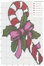 Схема для  вышивания крестом - Картина «Конфетка» Схема для вышивания крестом - Картина «Конфетка»