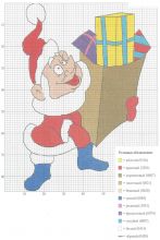 Картина для  вышивания - Картина «Подарки» Картина для вышивания - Картина «Подарки»