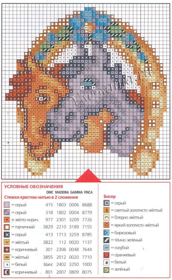 Вышивка крестиком - Магниты Веселые коняшки, 2 Вышивка крестиком - Магниты Веселые коняшки, 2
