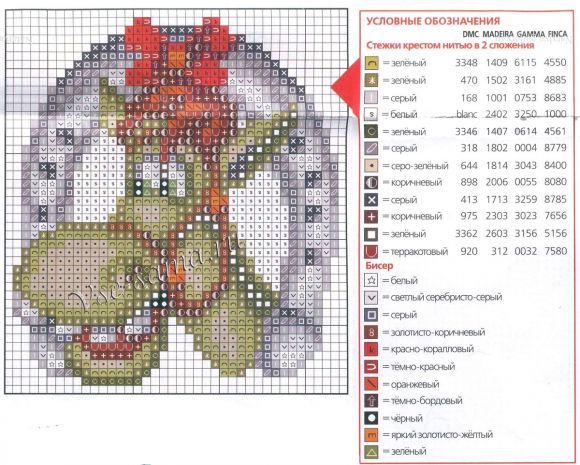 Вышивка крестиком - Магниты Веселые коняшки, 3 Вышивка крестиком - Магниты Веселые коняшки, 3