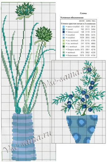 Зеленый дуэт, схемы Зеленый дуэт, схемы
