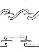 Шов «шнурок» («обвитая наметка») Шов «шнурок» («обвитая наметка»)