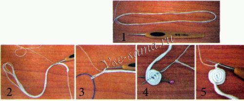 Элемент в технике ирландского кружева "Цветок", рис. 1-5 Элемент в технике ирландского кружева "Цветок", рис. 1-5