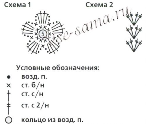Схемы для вязания набора для сервировки стола Схемы для вязания набора для сервировки стола
