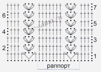 Схема для вязания узора ажурного 15 Схема для вязания узора ажурного 15