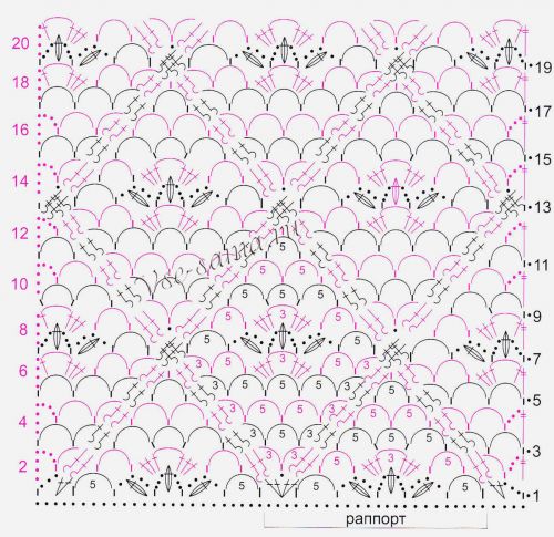 Схема для вязания узора Схема для вязания узора